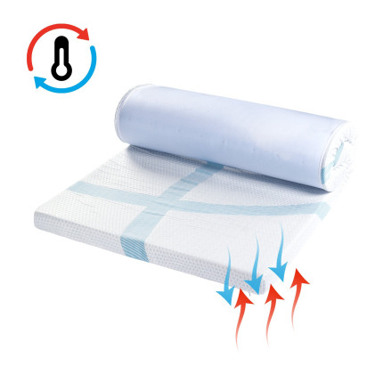 Nadmadrac Vitapur MemoSilver 5+2 Premium Fresh - 7 cm