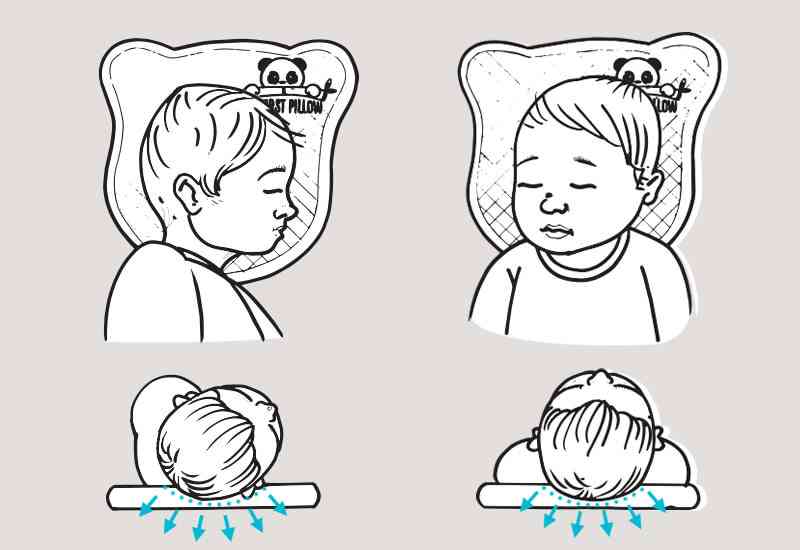 Kako pravilno smjestiti dijete da se odmara?