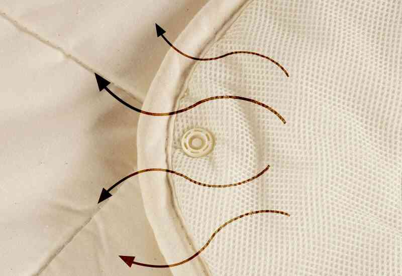 Prozračna mrežasta tkanina za dodatnu svježinu