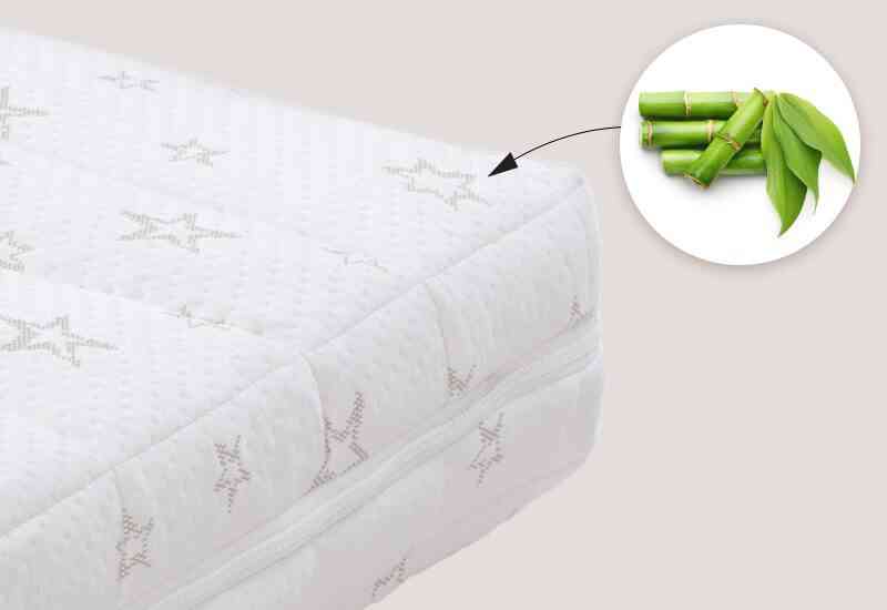 Navlaka madraca od bambusovih vlakana za dodatnu svježinu i higijensko okruženje za spavanje